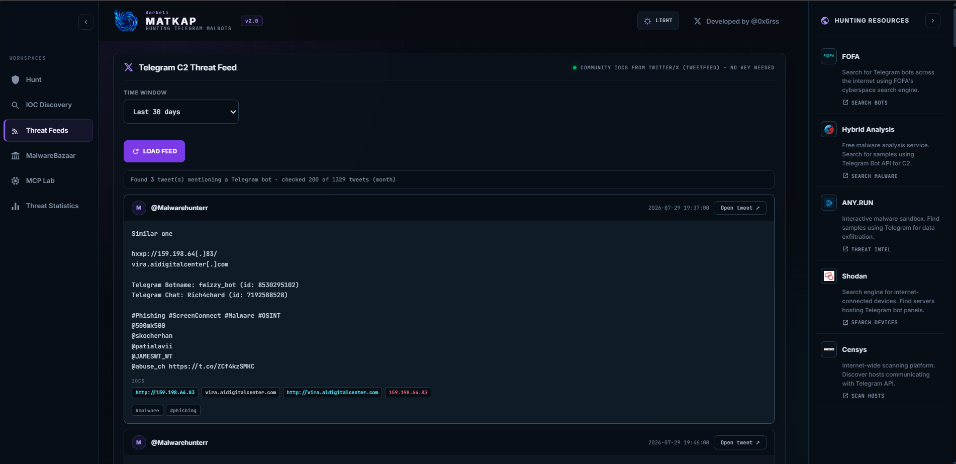 MATKAP Telegram C2 Threat Feed