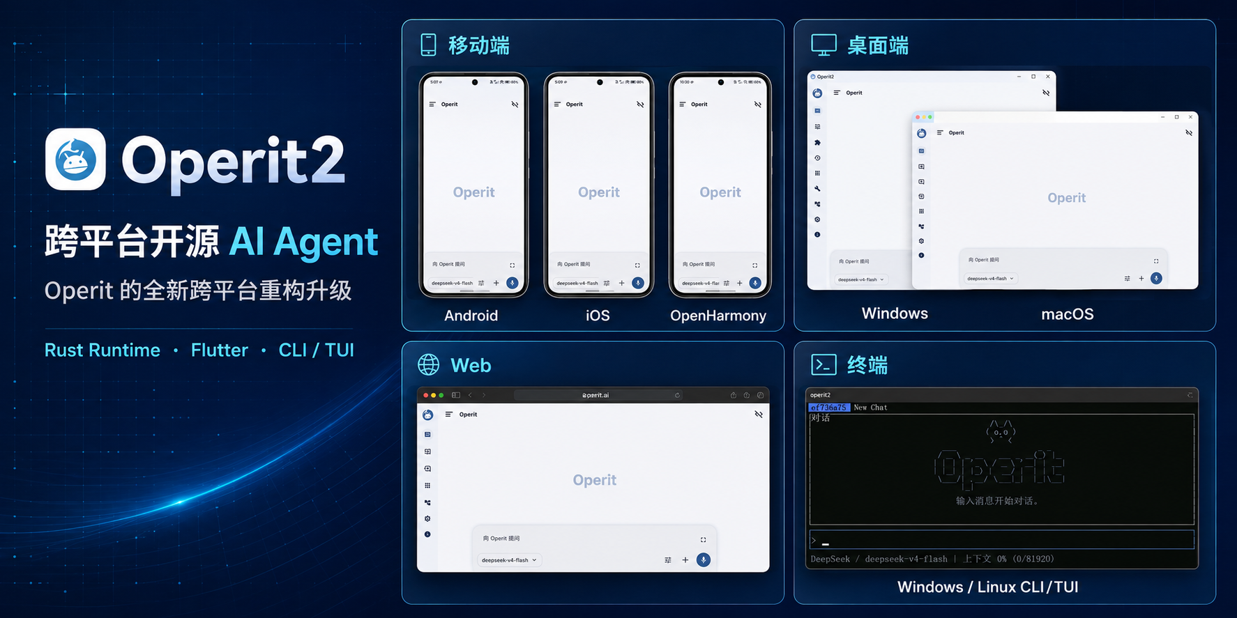 Operit 2 跨平台开源 AI Agent