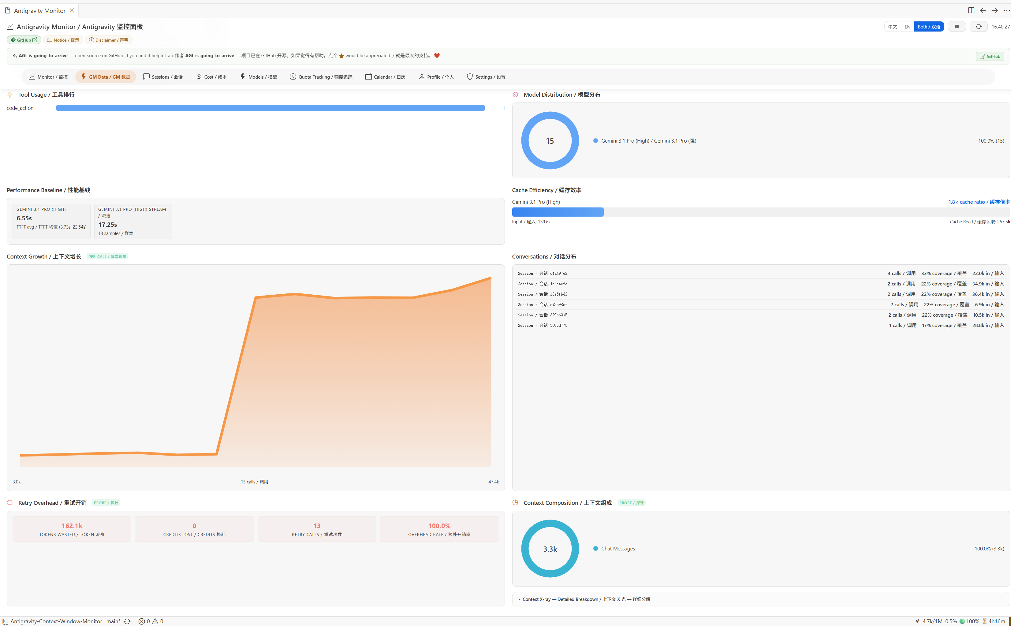 GM Data Tab - Details