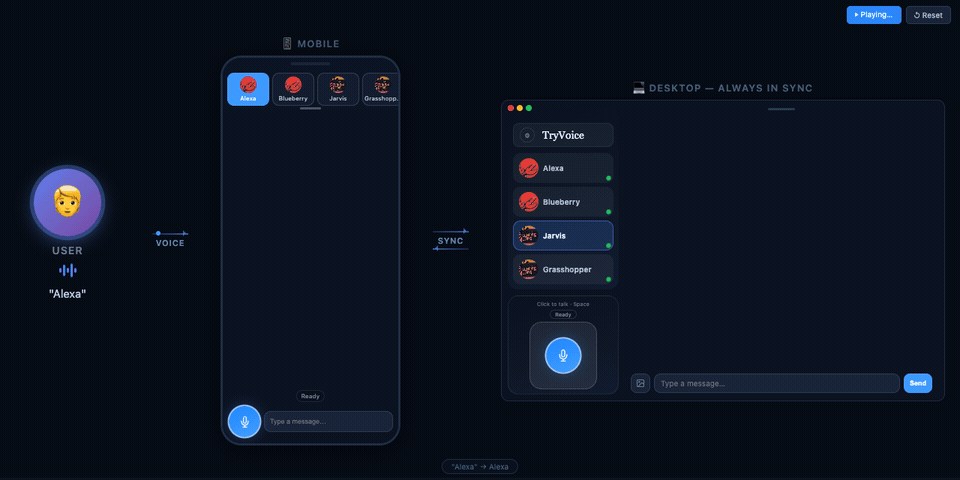TryVoice Demo — multi-bot voice interaction with cross-device sync