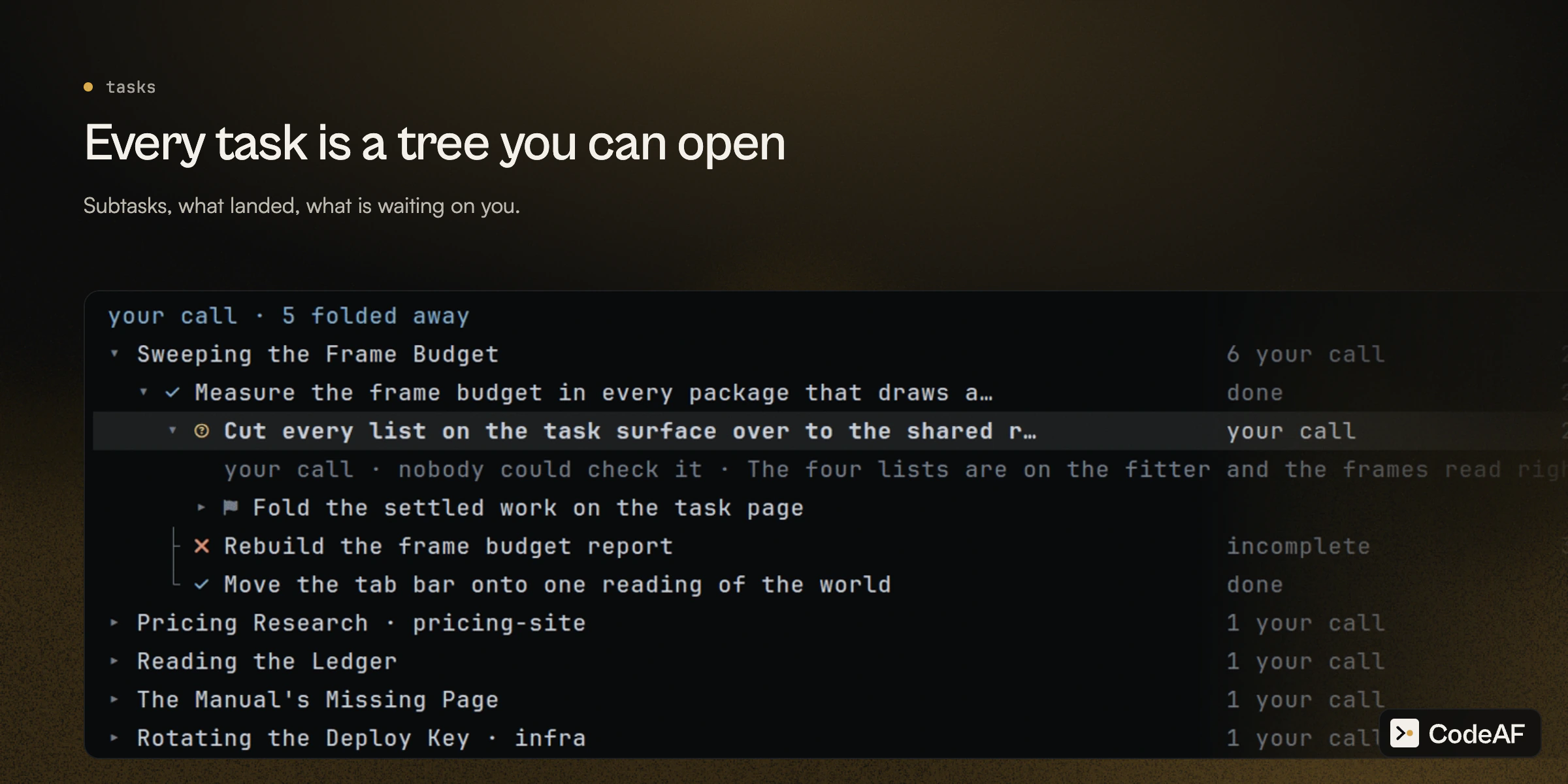 Every task is a tree you can open: the tasks page with a task family unfolded, subtasks marked done, your call and incomplete