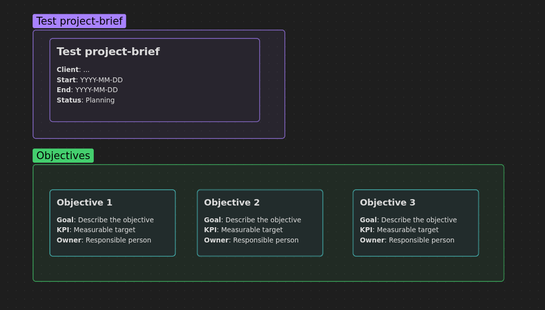 Project Brief