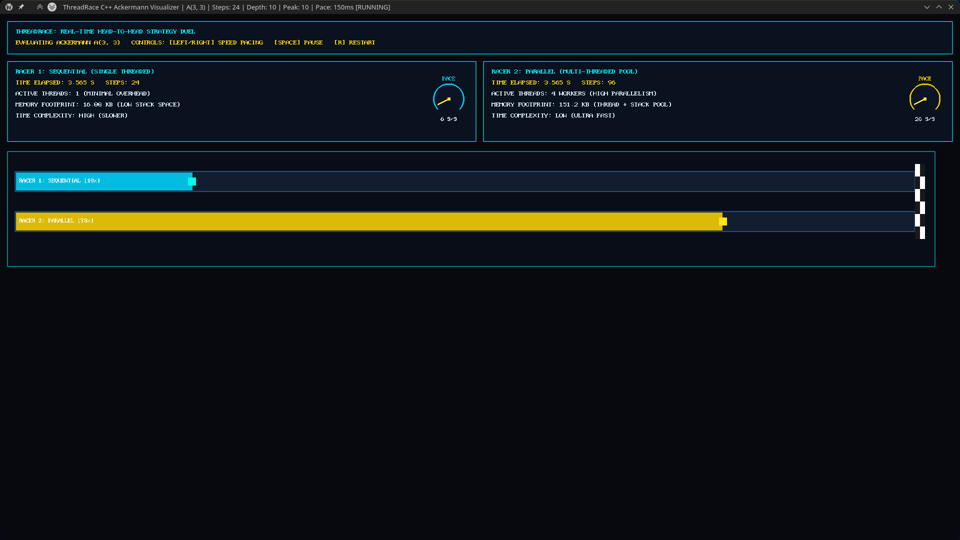 Head-to-Head Thread Race Arena Mode