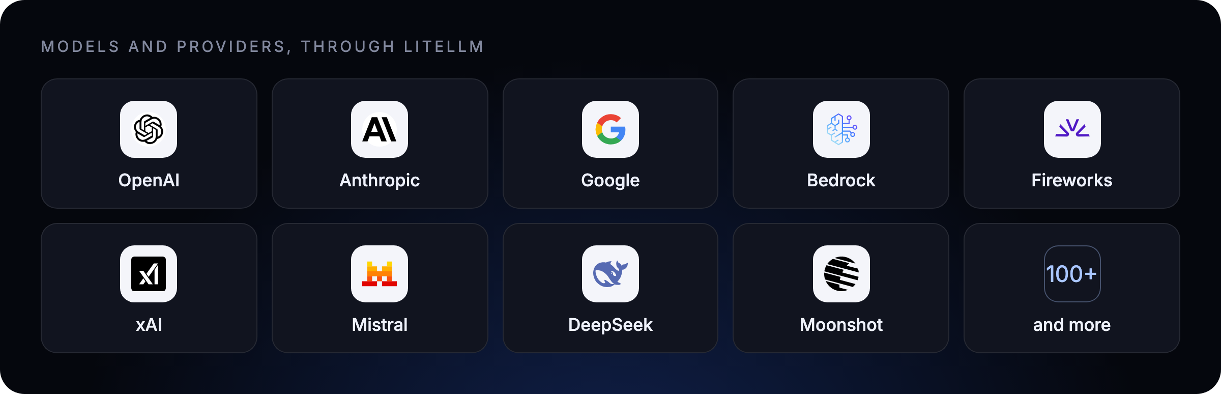 Models and providers through LiteLLM: OpenAI, Anthropic, Google, Bedrock, Fireworks, xAI, Mistral, DeepSeek, Moonshot, and 100+ more