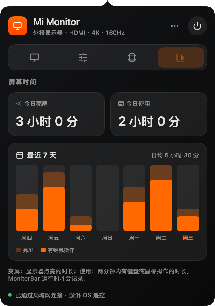 屏幕时间