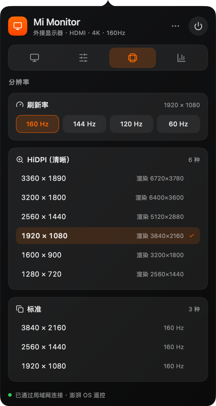 分辨率