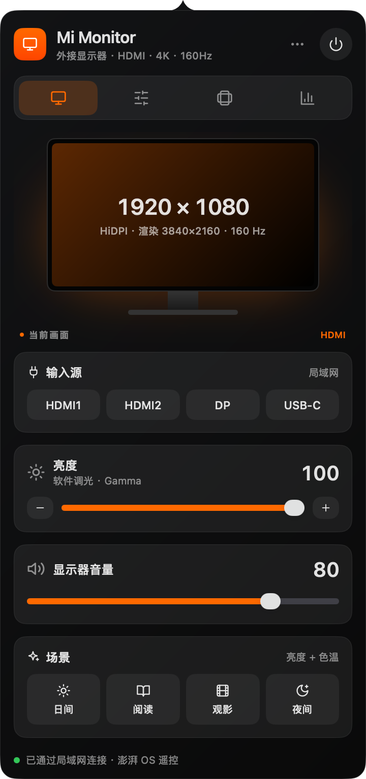 概览