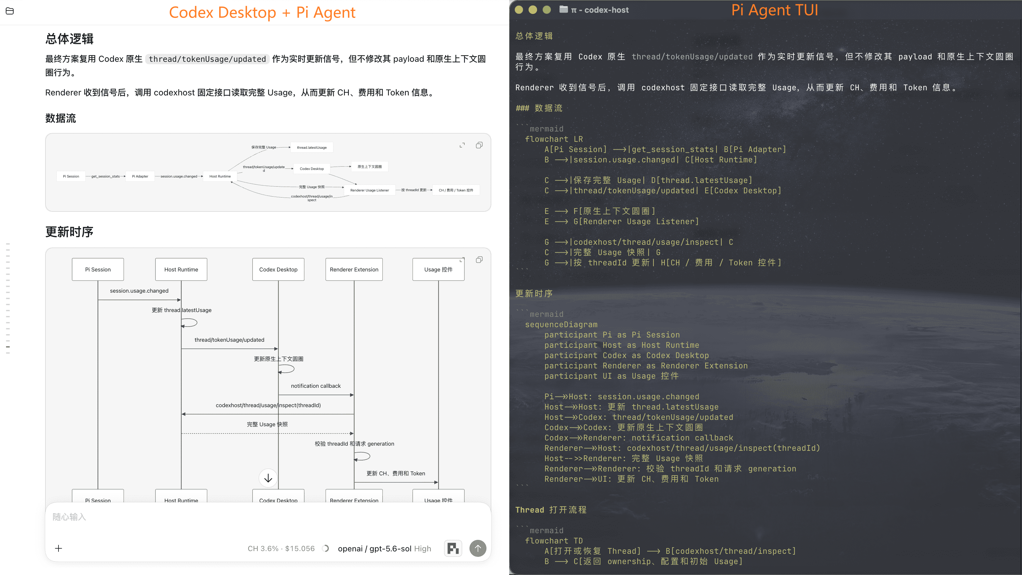 Comparison of Mermaid diagram rendering between Pi with Codex Desktop and the Pi Agent TUI