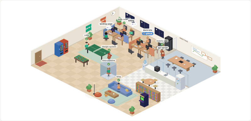 2D office