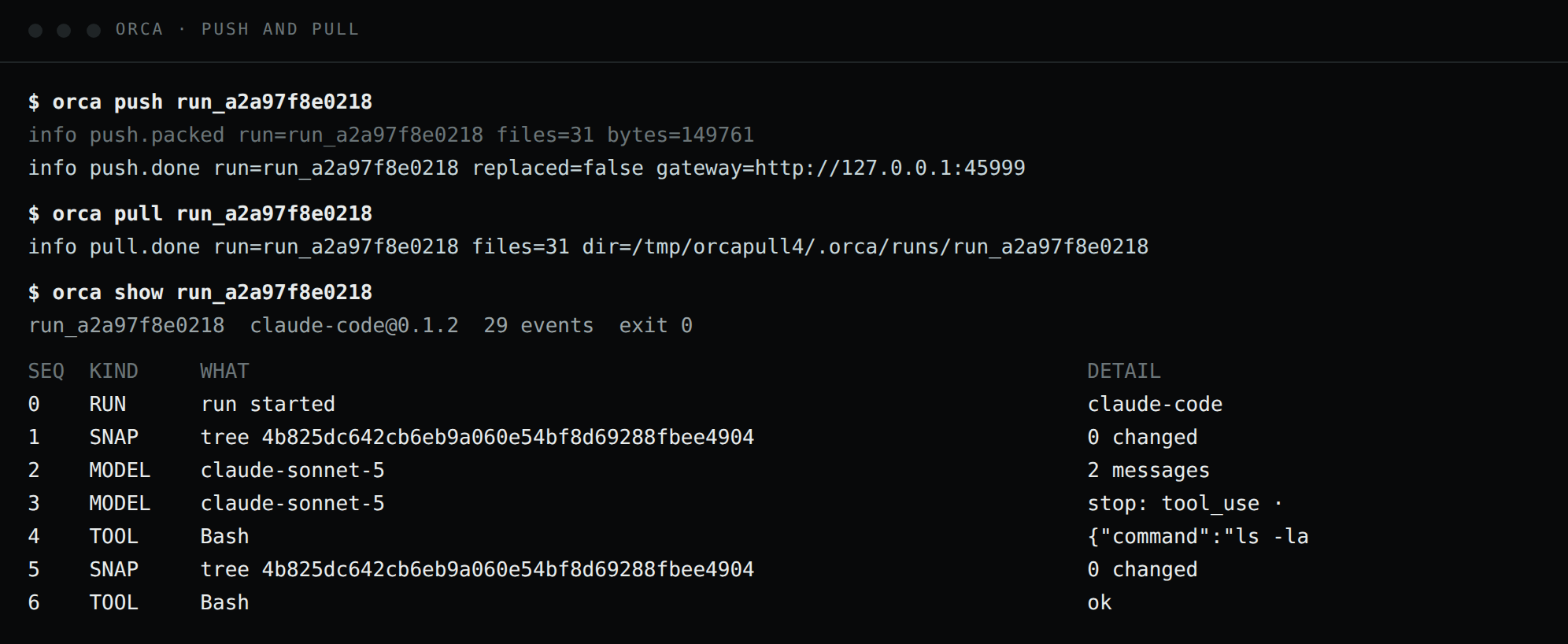 orca push sending a locally recorded run to a gateway, then orca pull fetching it into a different workspace and orca show reading the pulled copy
