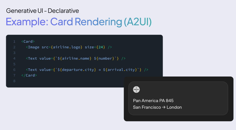 Declarative Generative UI overview