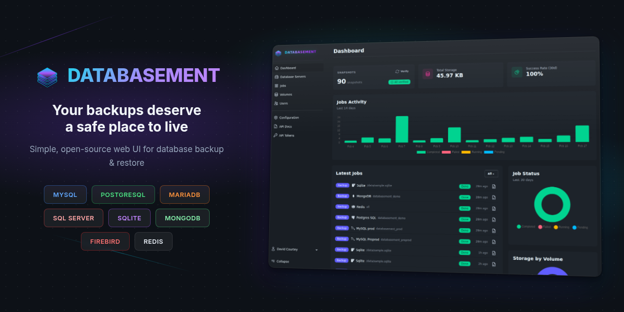 Databasement Banner