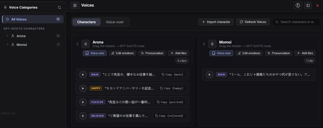 Character voices page