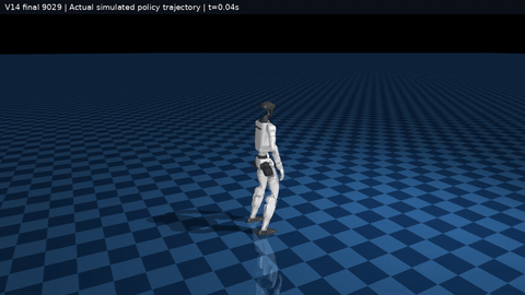 Simulation · final V14 policy; strict evaluation failed