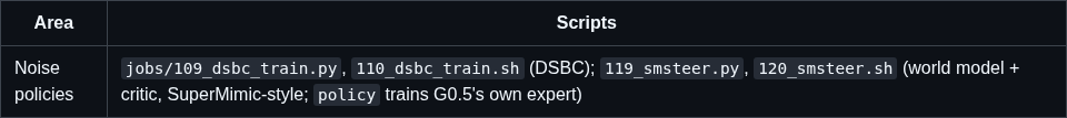 Code index screenshot · world-model / critic steering experiment