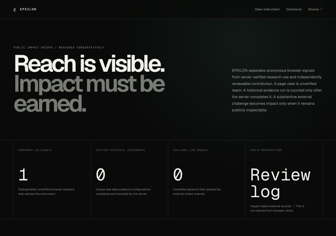 Impact-record interface captured locally, not production statistics