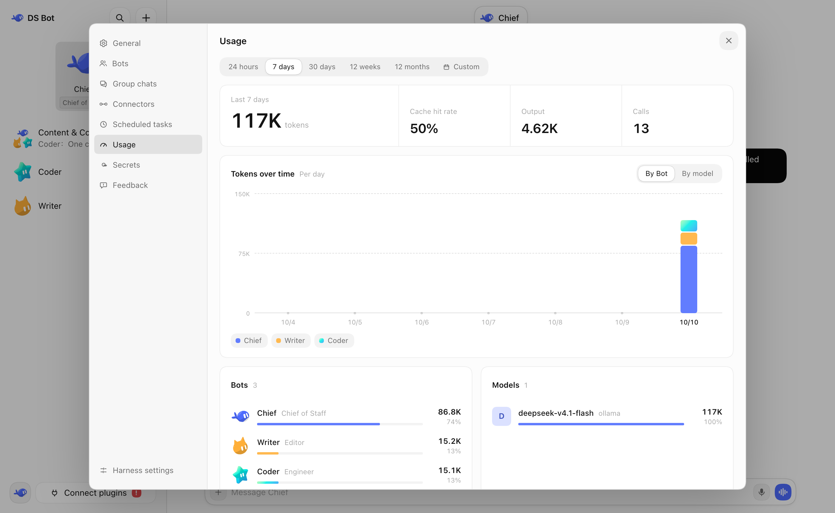 Usage page