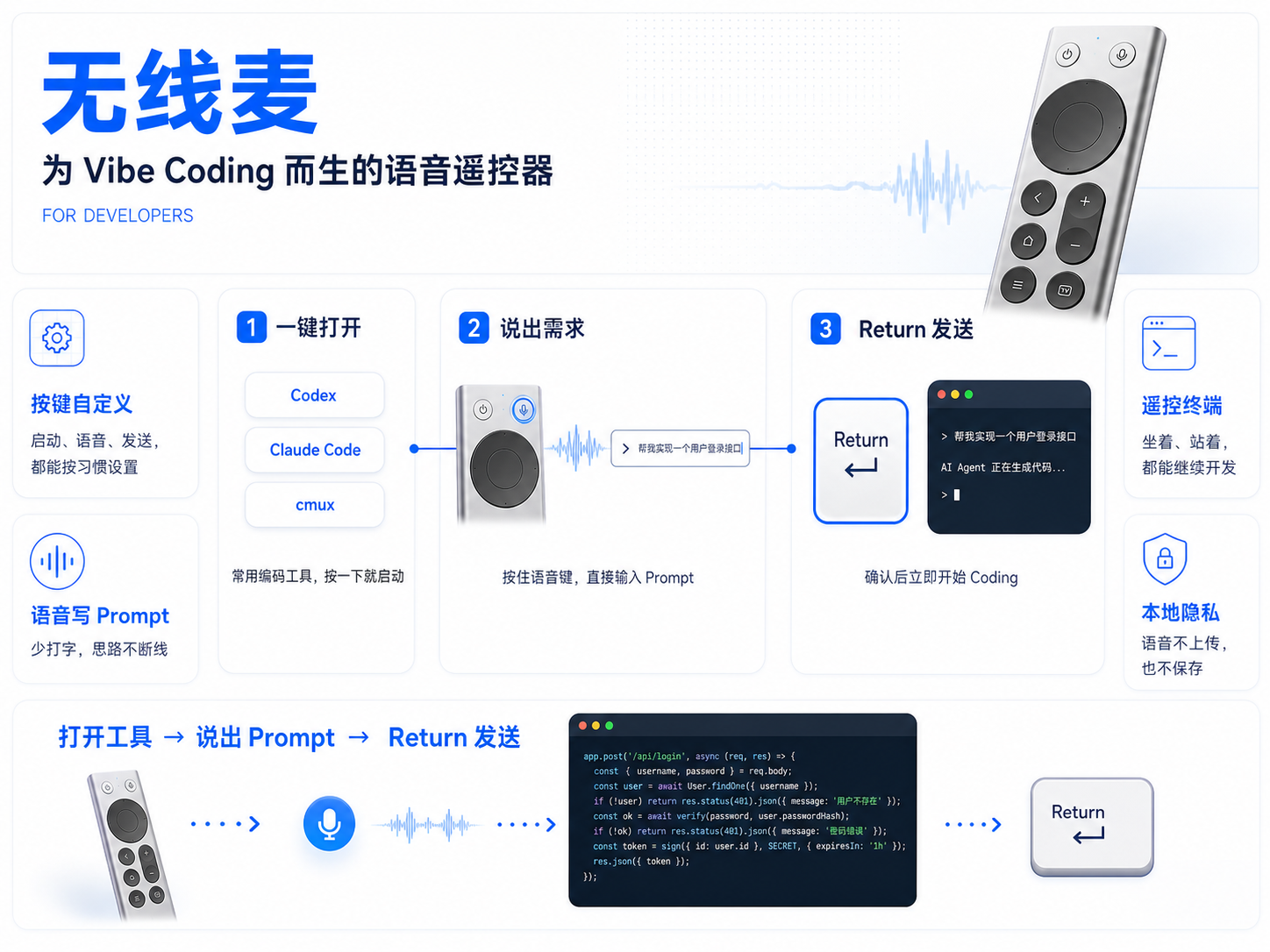 无线麦——为 Vibe Coding 而生的语音遥控器