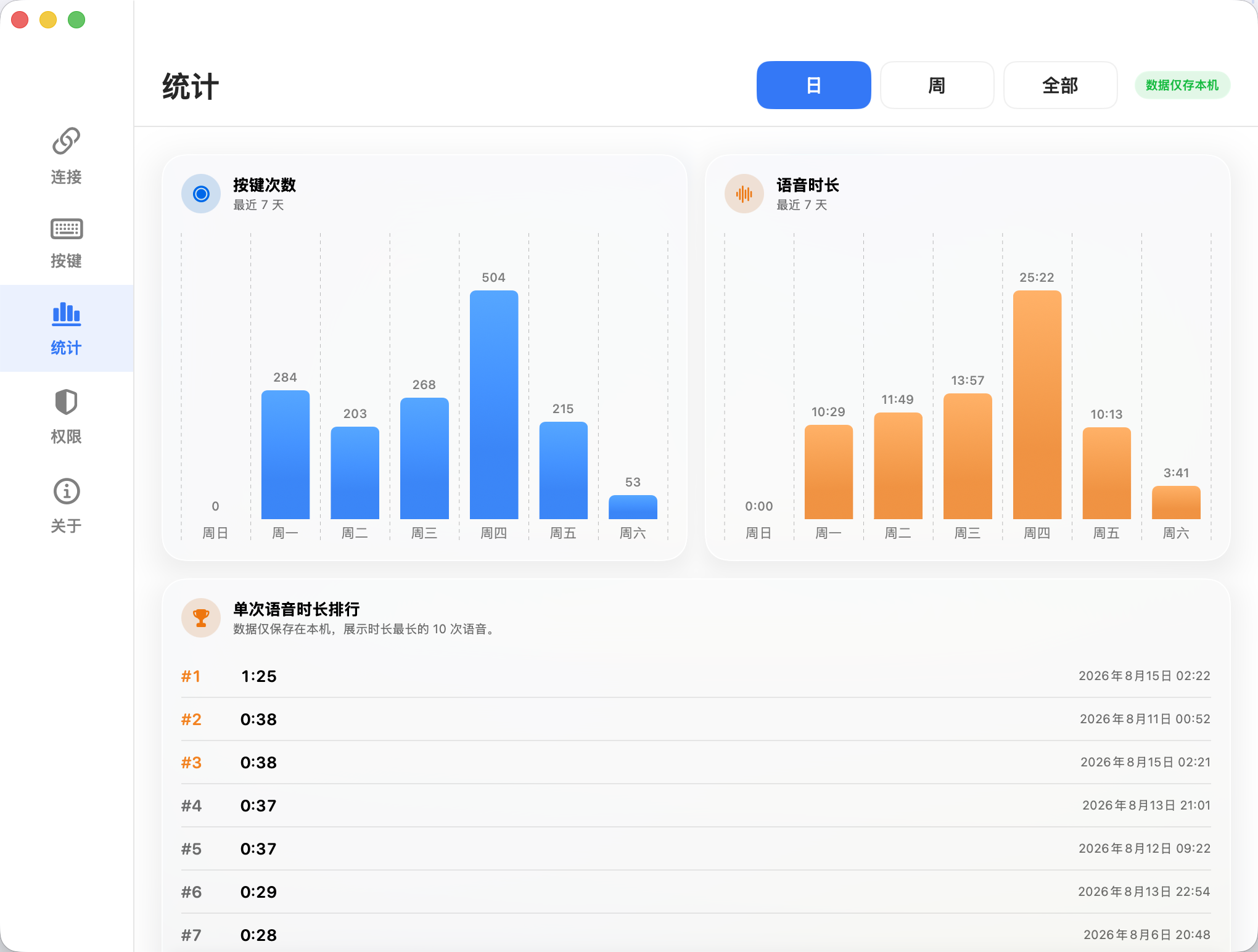 无线麦使用统计页