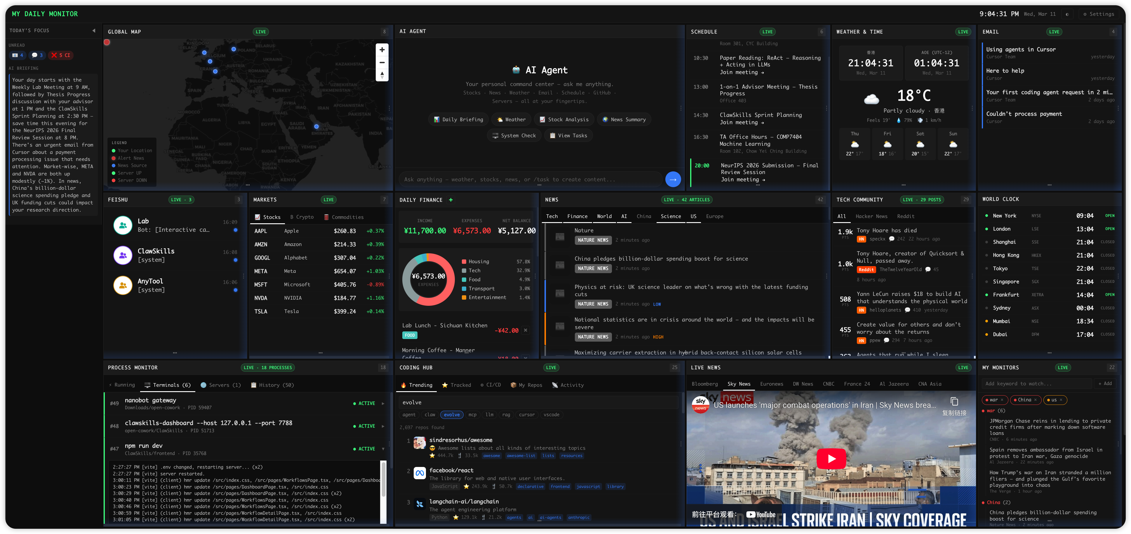 My Daily Monitor – Dark Mode