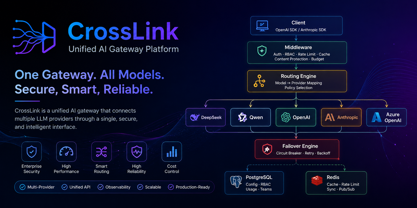 CrossLink Banner