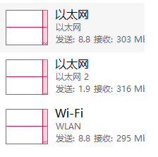 任务管理器多网卡吞吐