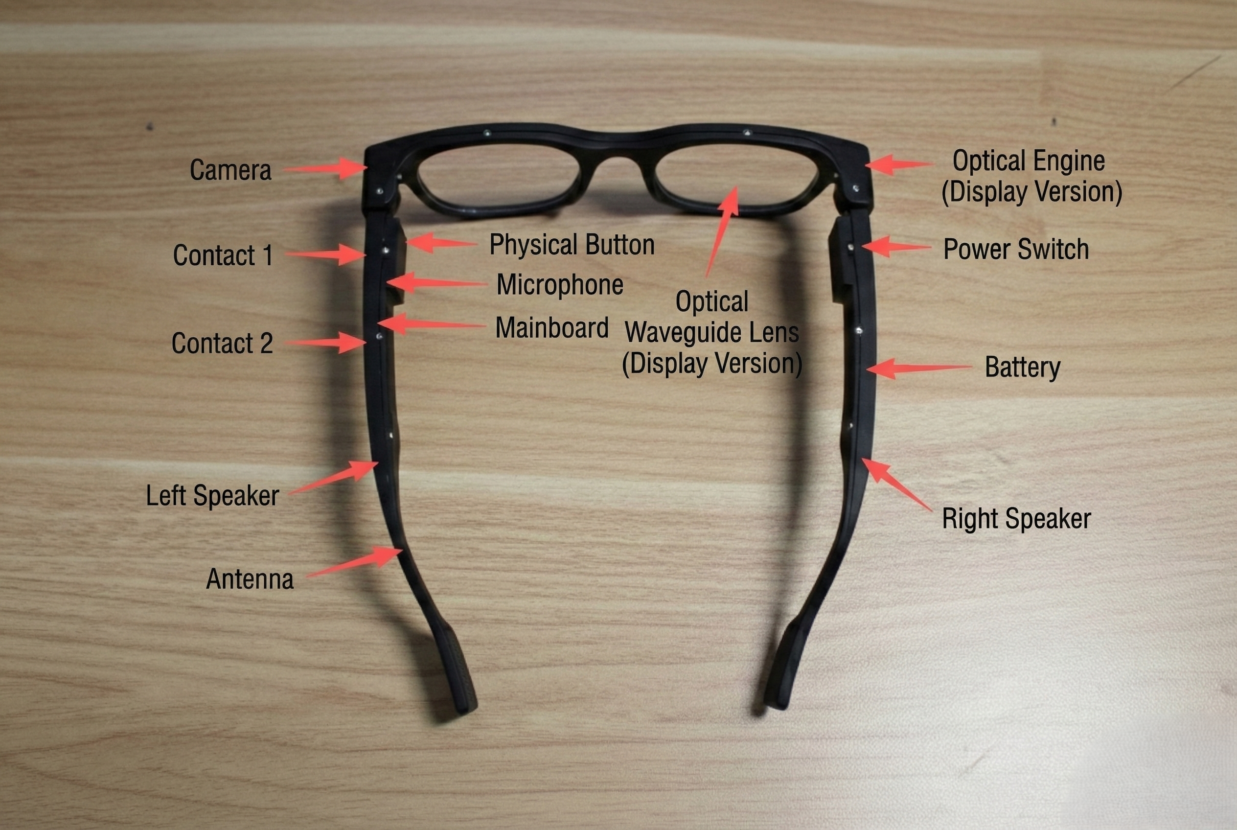 Hardware Layout