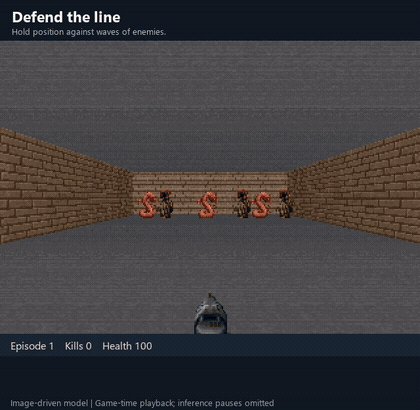 🛡️ Doom · Defend