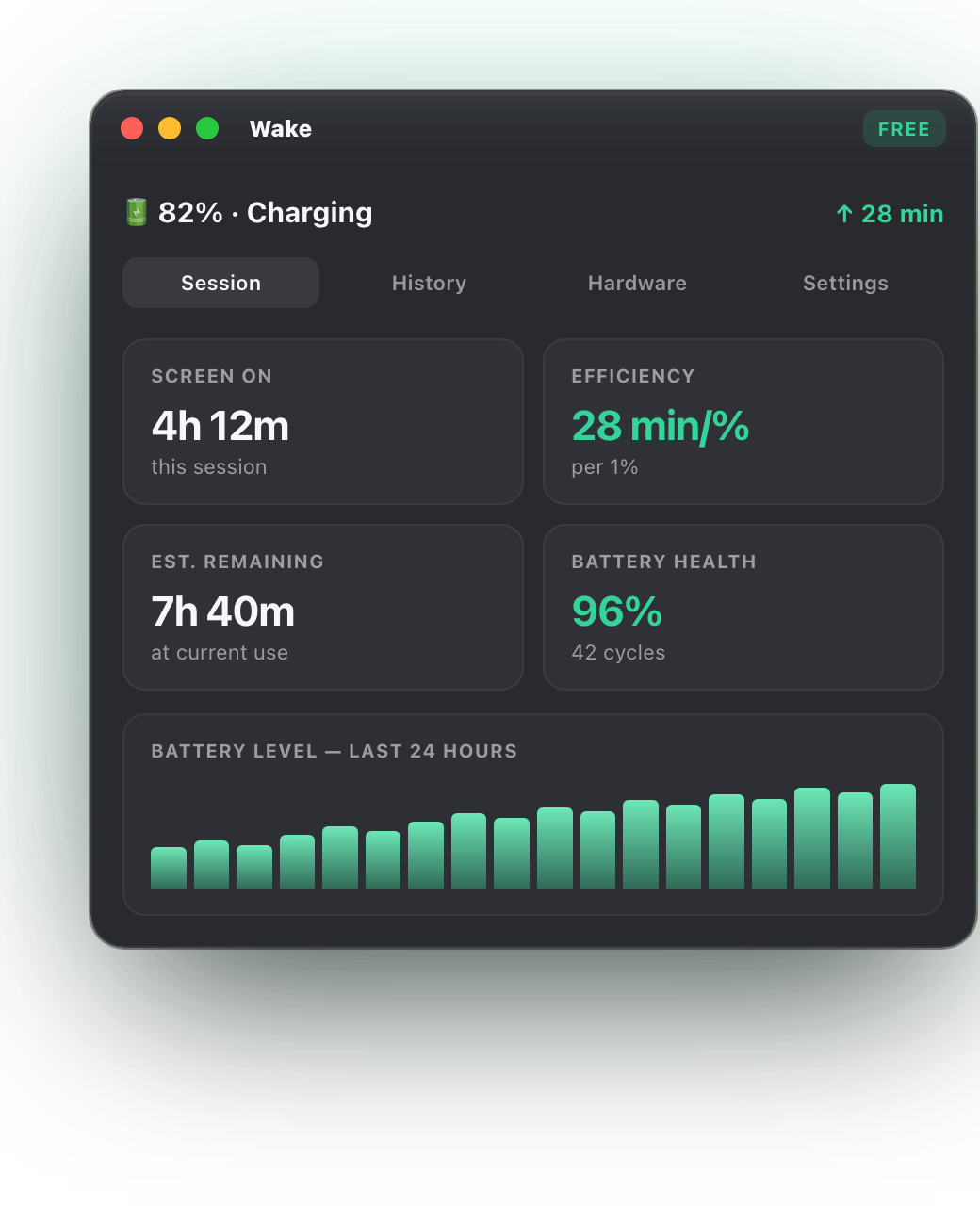 MacWake menu bar panel