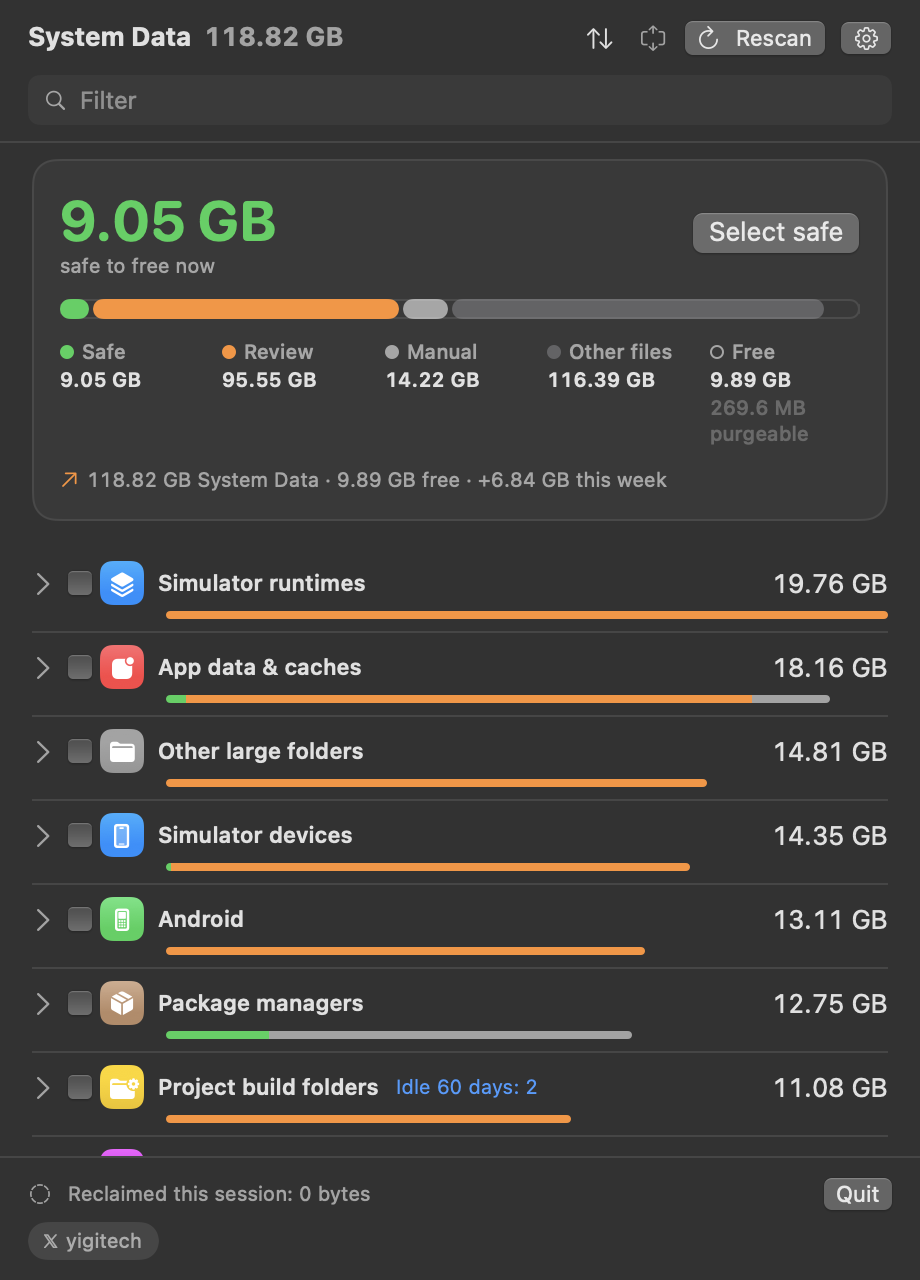 The System Data Unpacked window: an overview with the space safe to free now and the whole disk as one bar split into safe, review, manual, other files and free, then the categories listed largest first, each with its own icon and a bar split the same way