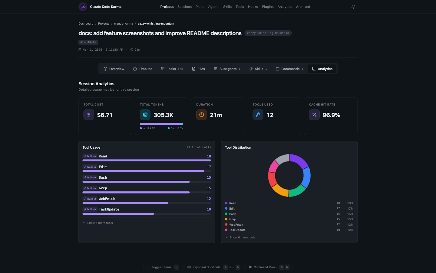 Session Analytics