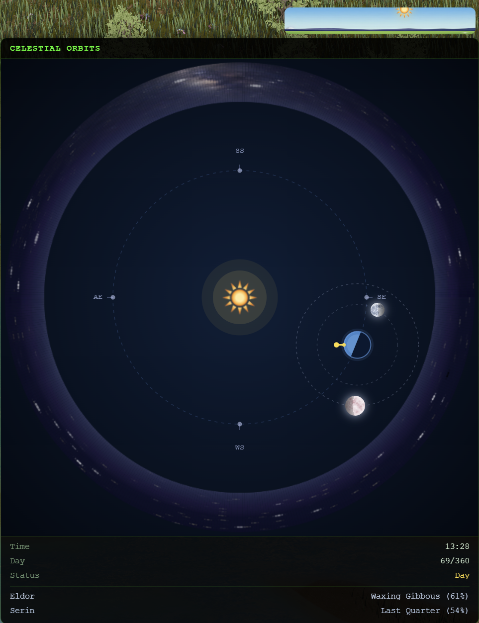 Celestial orbits panel showing the sun, planet, and twin moons