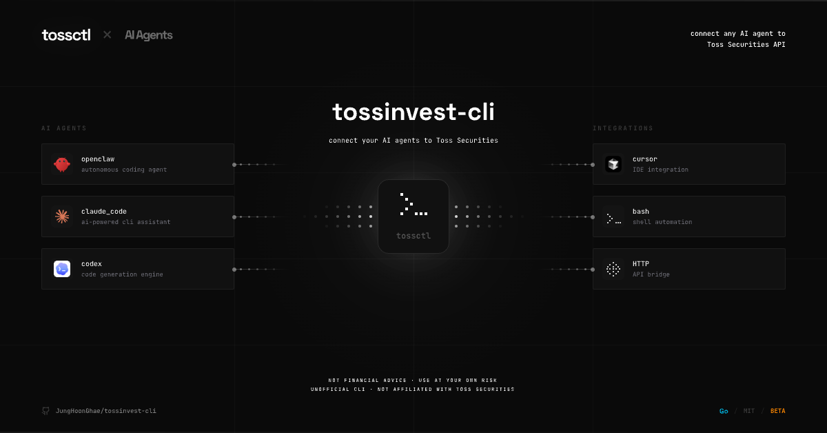 tossctl overview