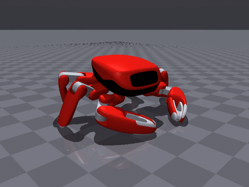 Jumper changing posture