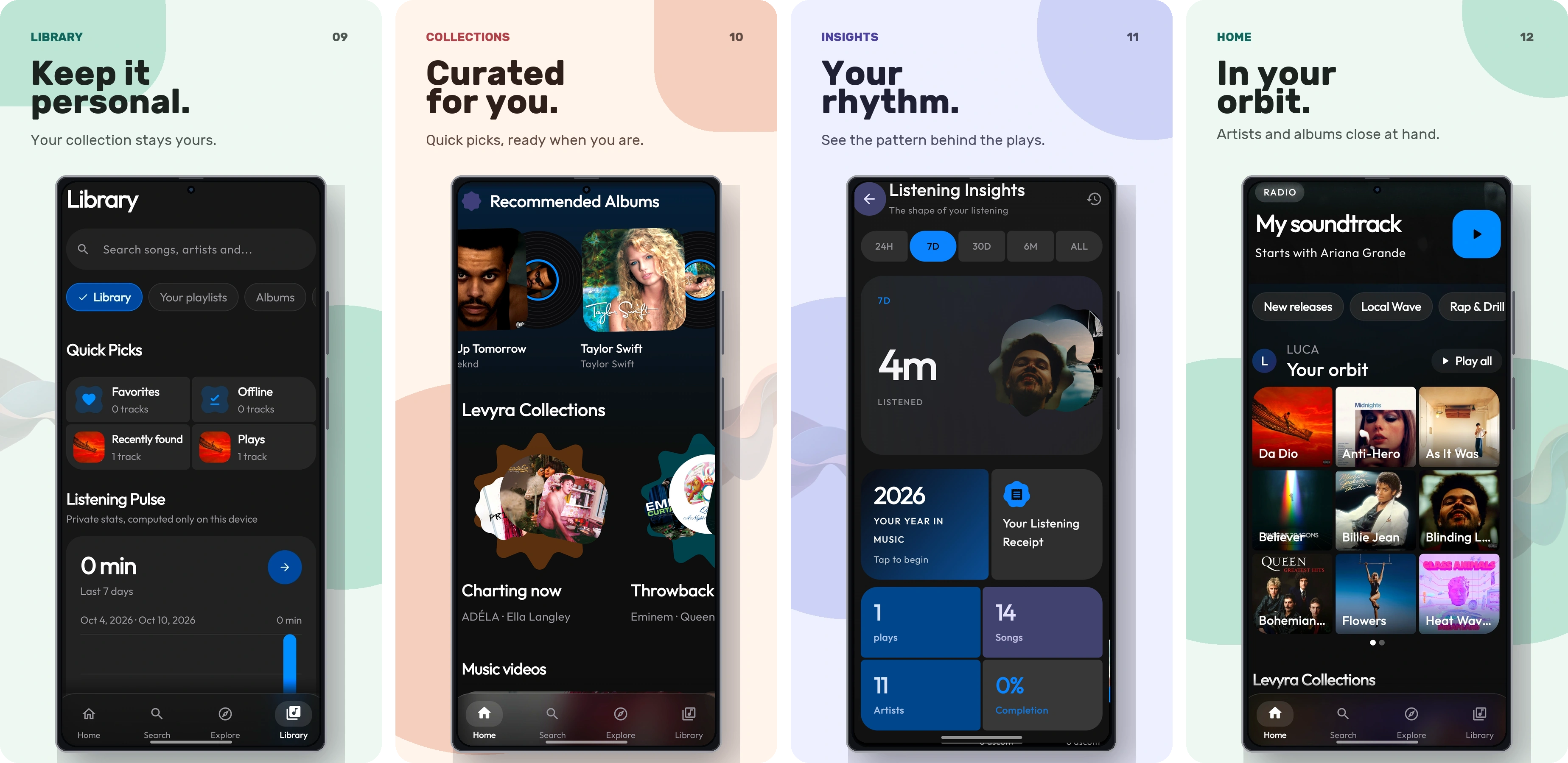 Levyra showcase: library, collections, insights, and home