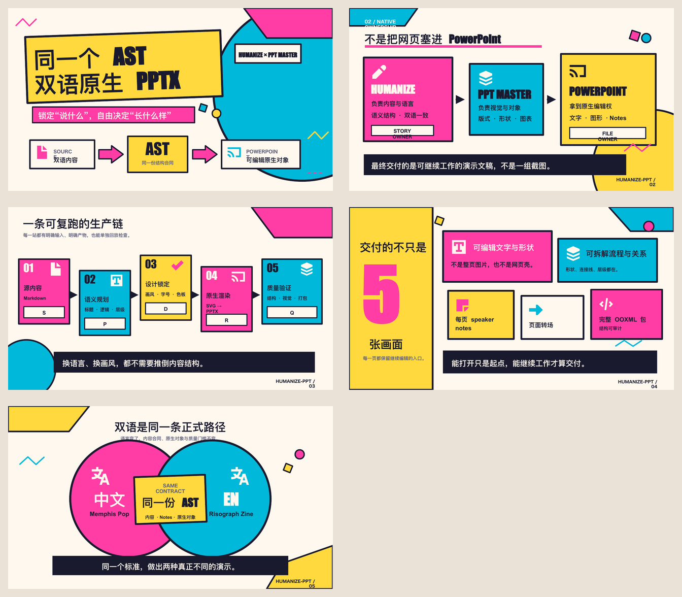PPT Master 中文 Memphis Pop 原生可编辑 PPTX Showcase 五页预览