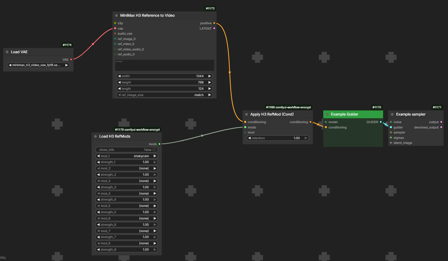 Load H3 RefMods in use