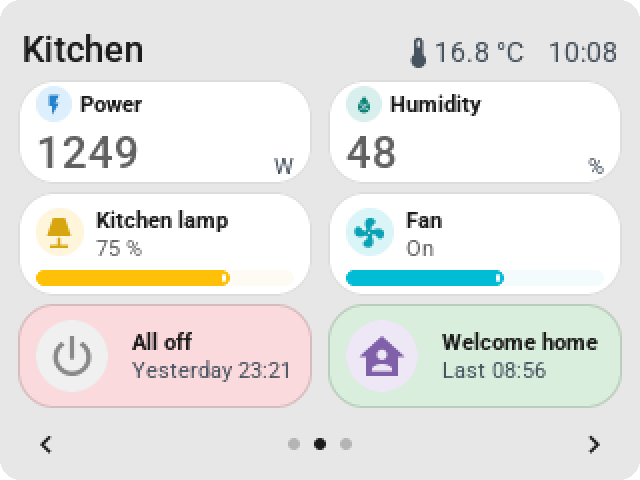 The CYD with power and humidity as large values, a lamp and a fan with small sliders, and red and green scene tiles
