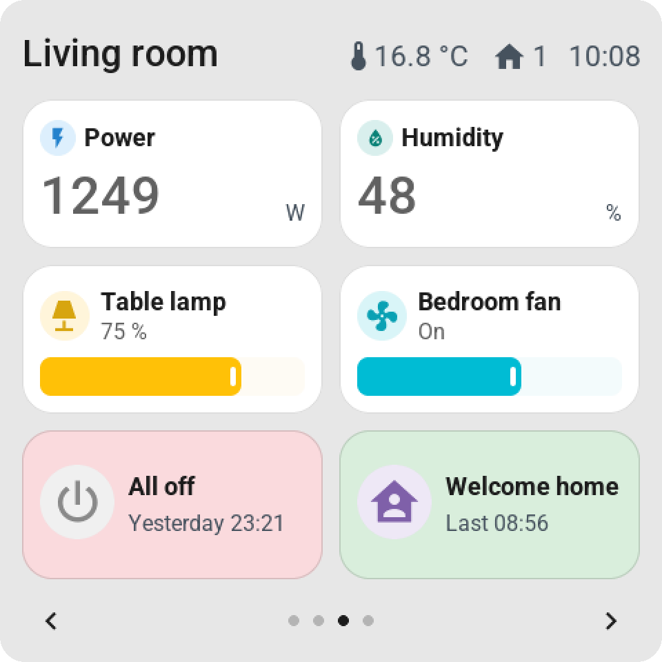 Power and humidity as large values, a lamp and a fan with a small slider on the tile, and an all-off script and a welcome-home scene with red and green backgrounds and when they last ran