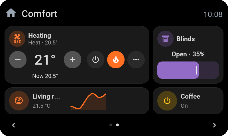 The same screen in dark mode: the heating two by two with its mode keys beside the setpoint, the blinds one by two, a temperature graph and the coffee machine