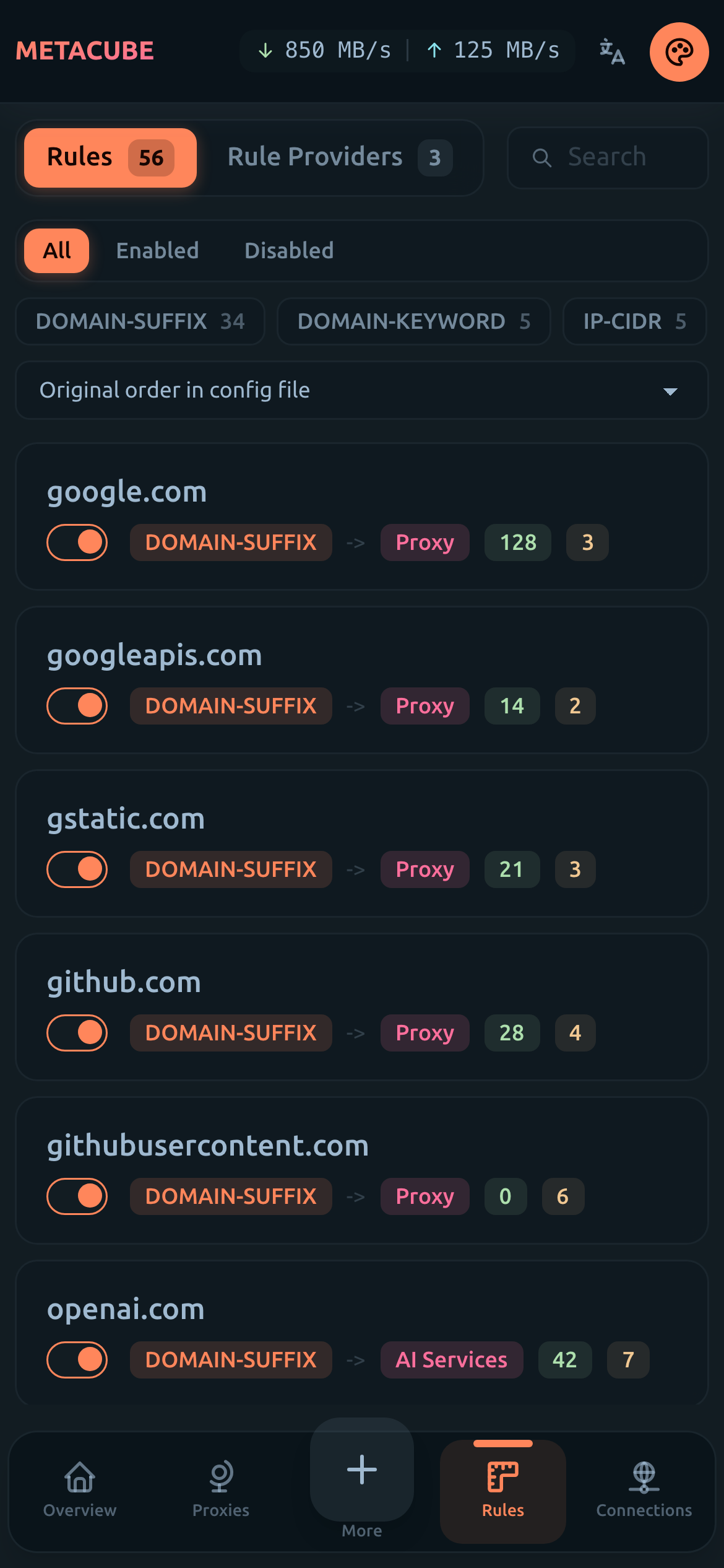 rules