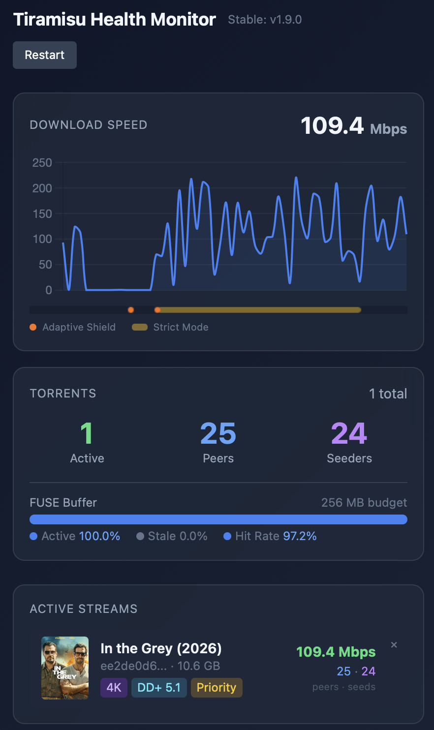 Health Monitor, Status grid and sync controls