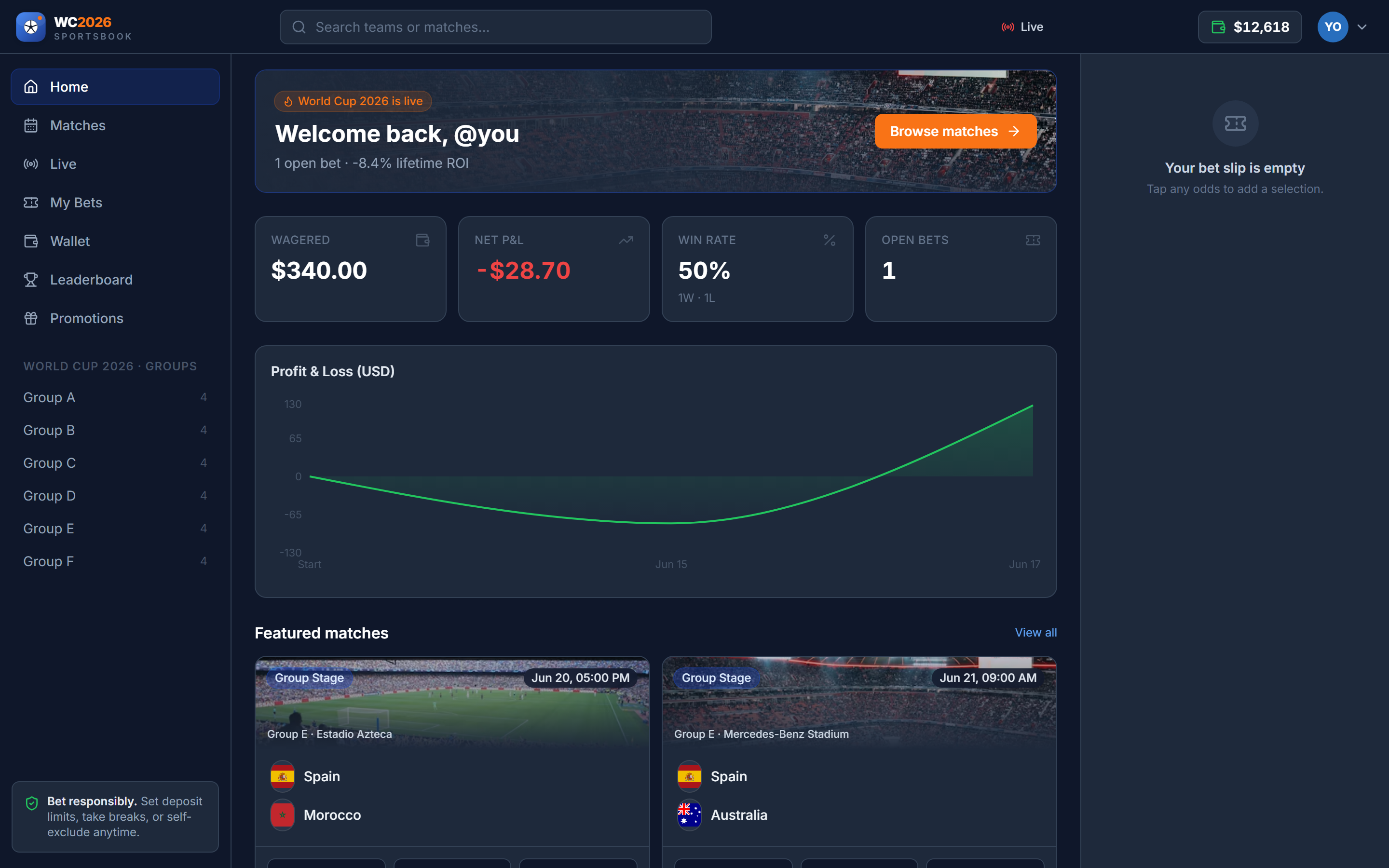 WC2026 Sportsbook — dashboard