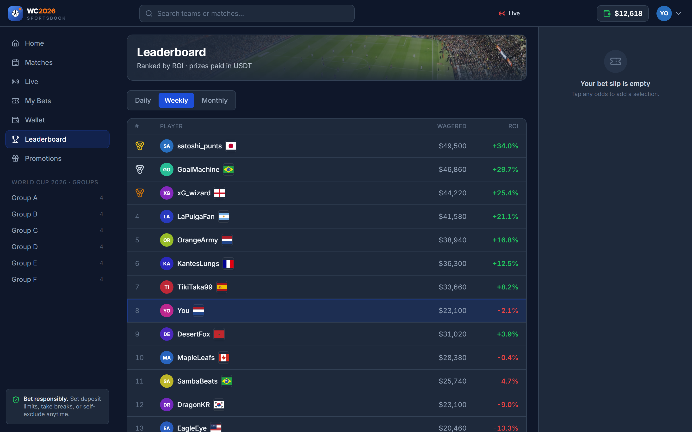 Leaderboard — daily/weekly/monthly