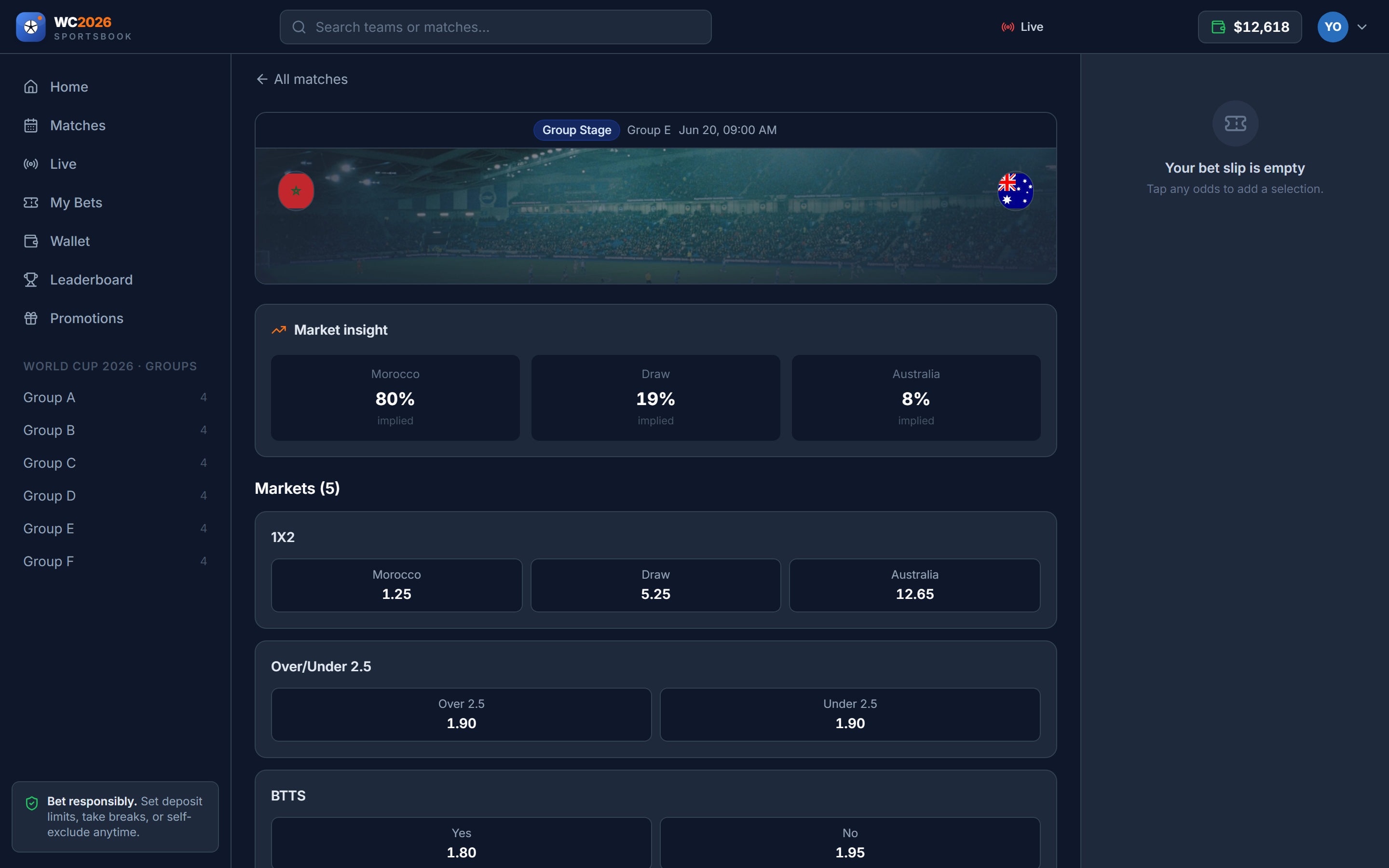 Match detail — full market board