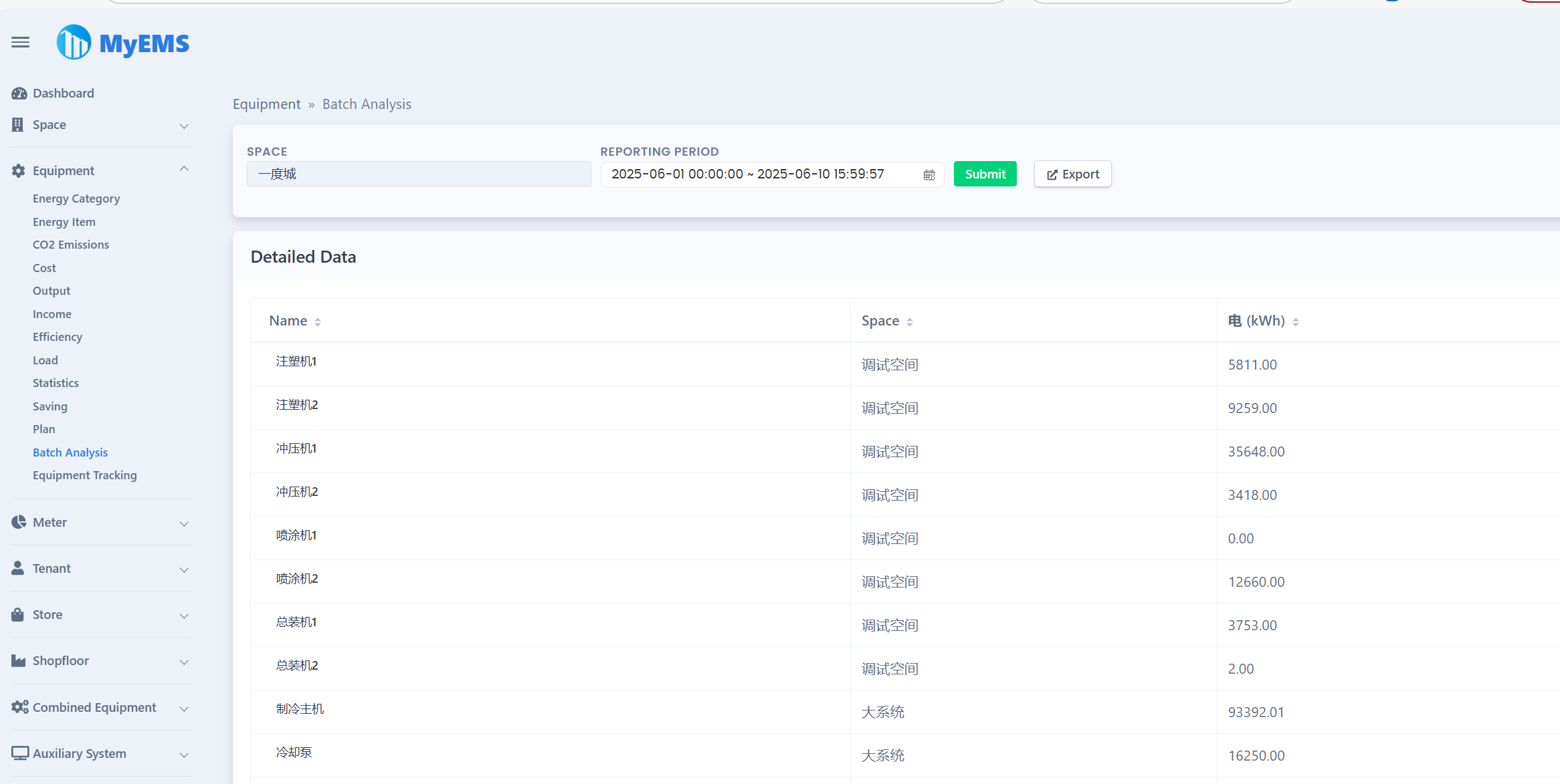 MyEMS Web 15