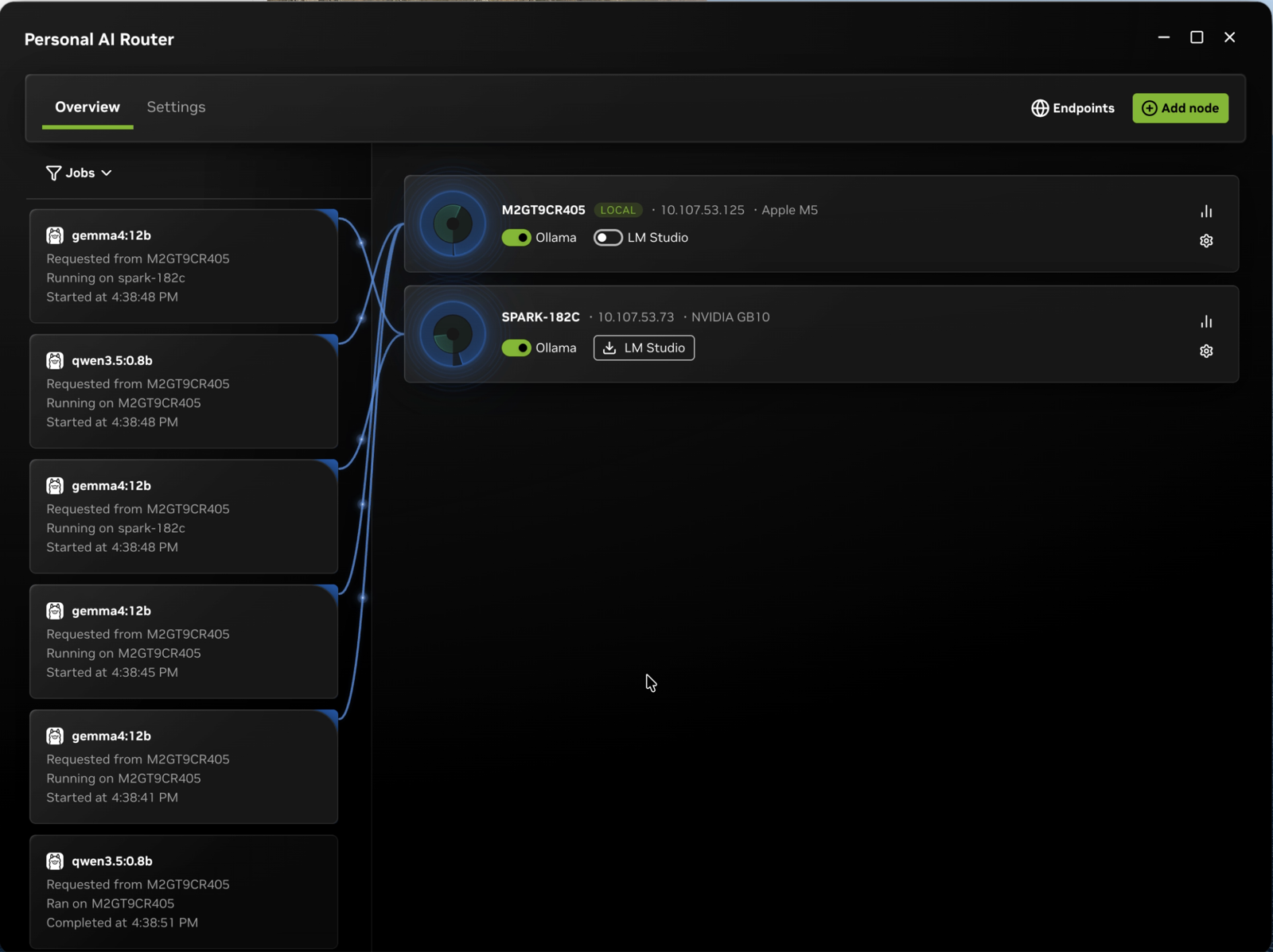 Overview during a test run, with jobs in flight across both machines in the cluster.