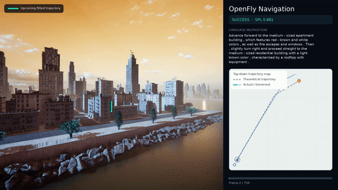 OpenFly rollout trajectory