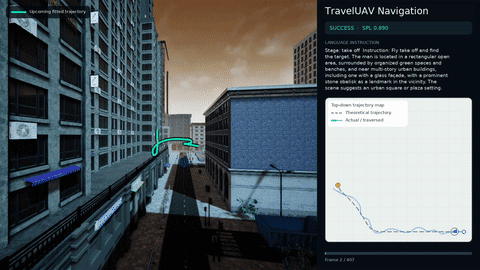TravelUAV rollout trajectory
