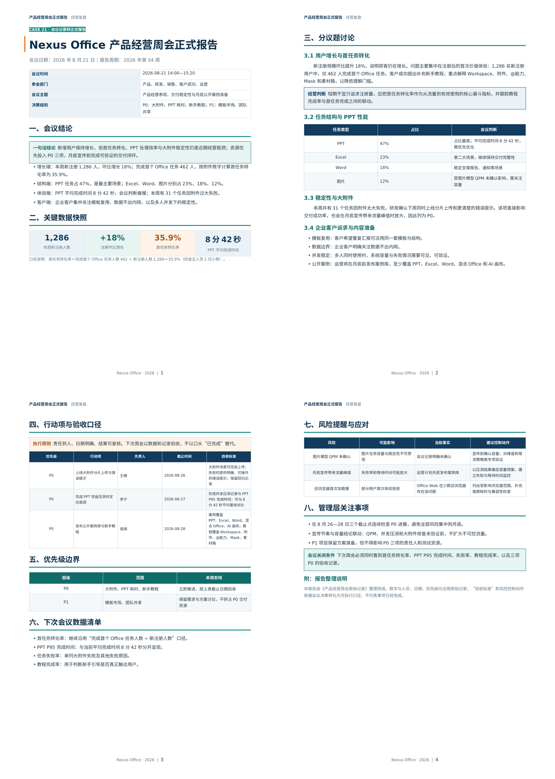 Four-page formal meeting report generated by Nexus Office